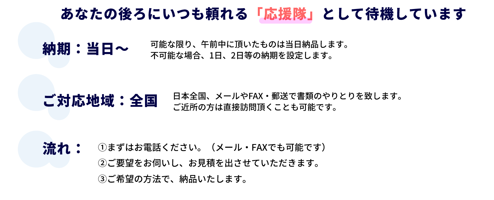 納期、流れ、価格。弊社は国立市にありますが、立川市、国分寺市、府中市、また日本全国にも対応します。
