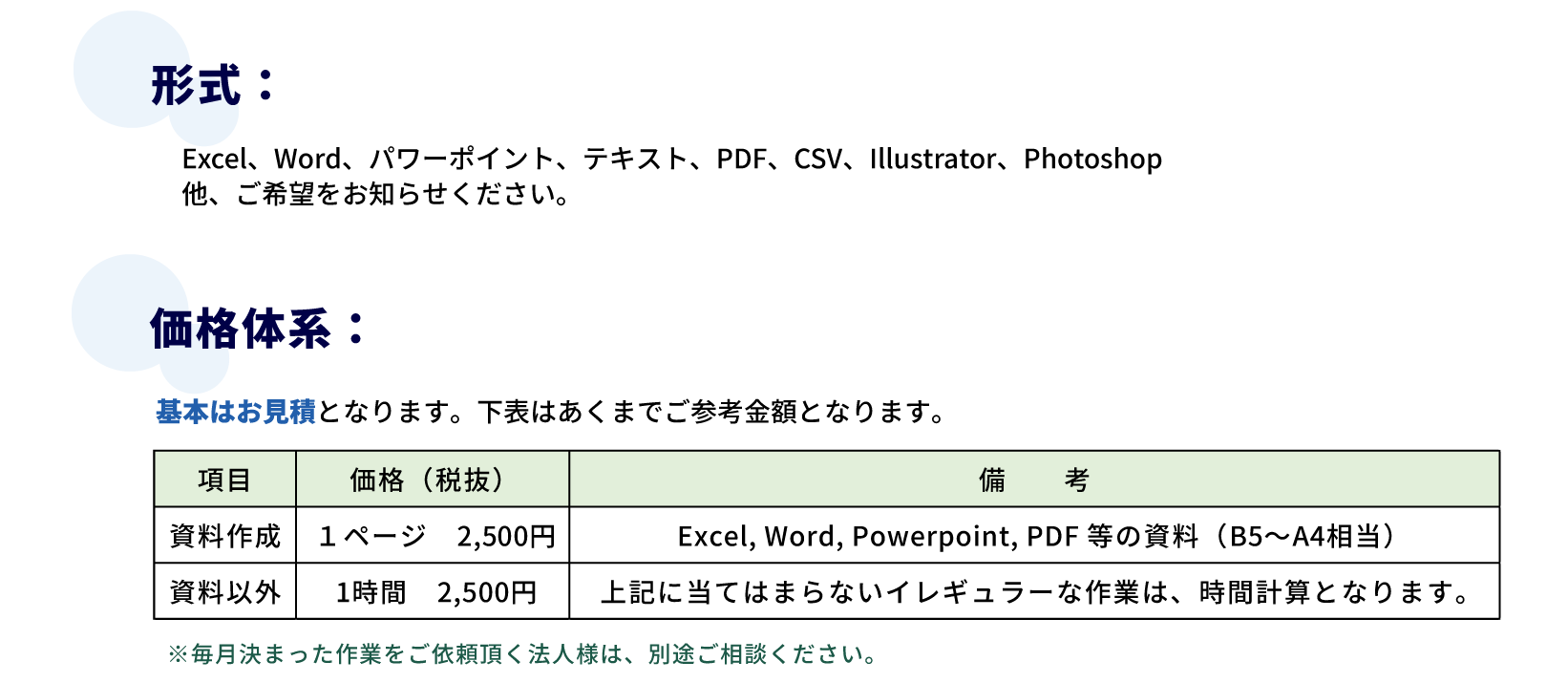 形式、価格体系