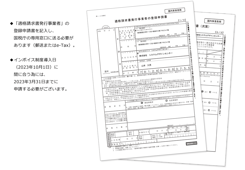 「適格請求書発行事業者」の登録