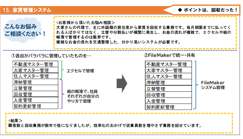 15家賃管理システム